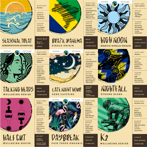 Slipstream Coffee roasting beans for Zero6 Coffee